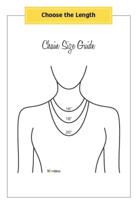 Chain Length Options